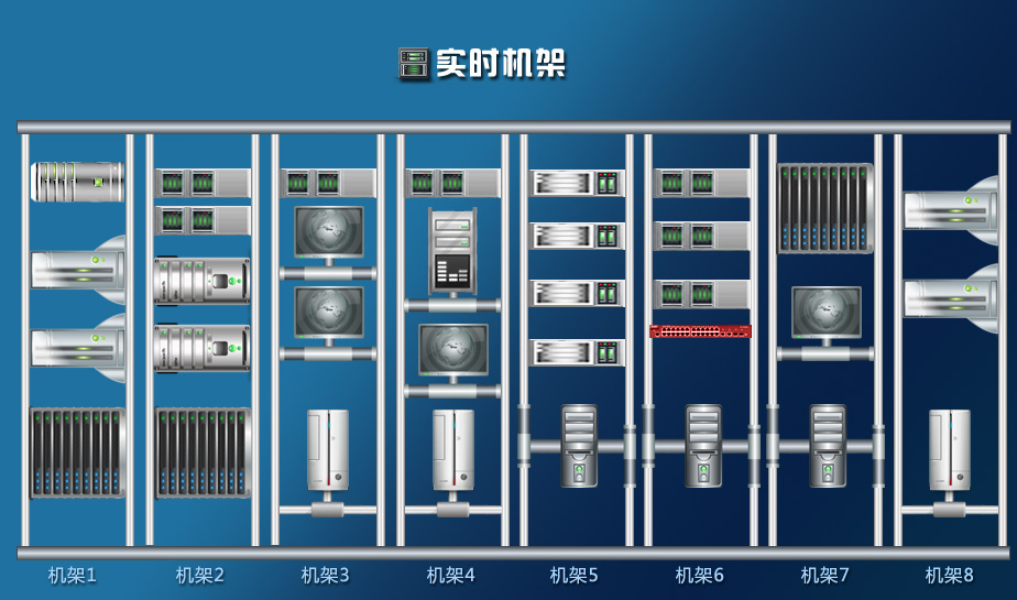 机架图